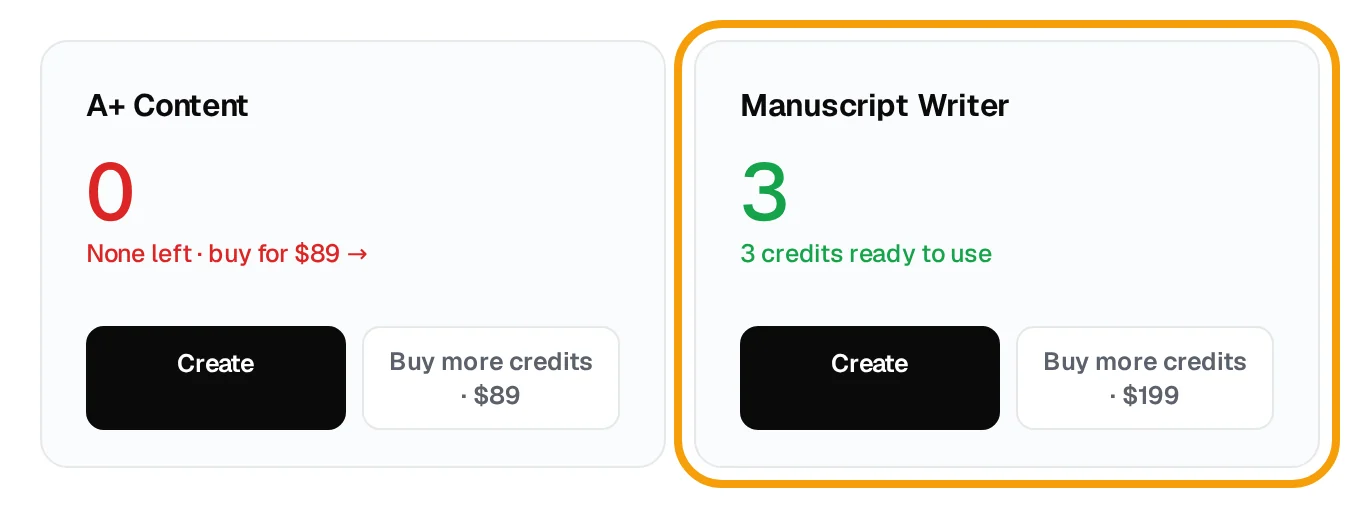 The Breakthrough dashboard with the Manuscript Writer card highlighted, showing 3 credits ready to use