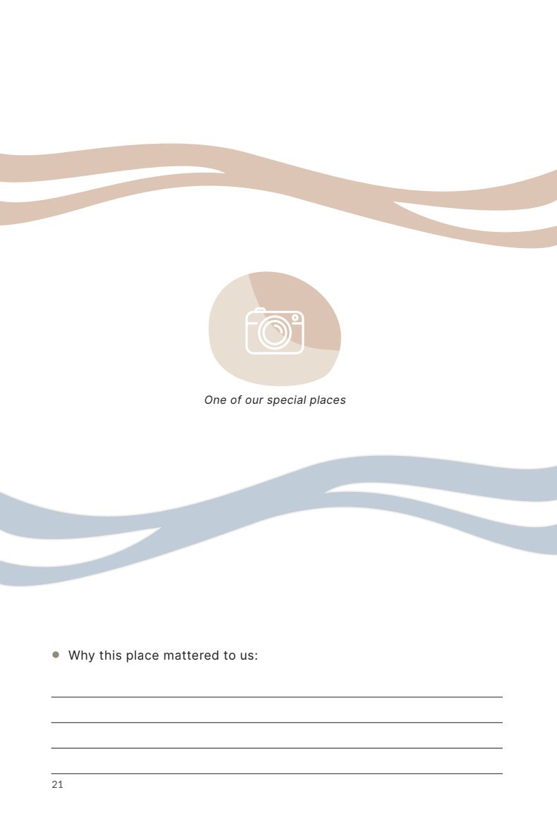 Custom formatting example - decorative layout